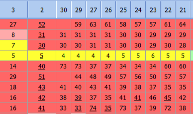 Вывод из-под фильтра Баден-Баден