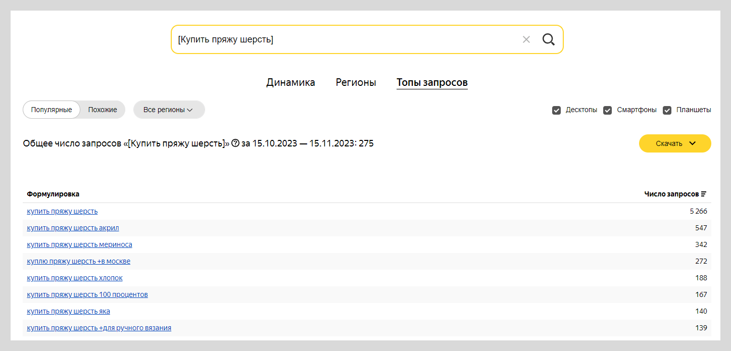 Пример списка запросов с закрепленным порядком слов