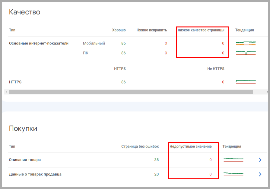 Google Search Console