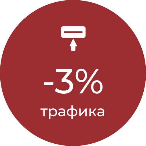 Сквозной виджет подписки «крадёт» 3% трафика