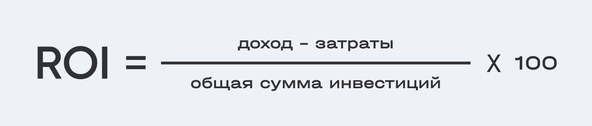 Формула расчета ROI