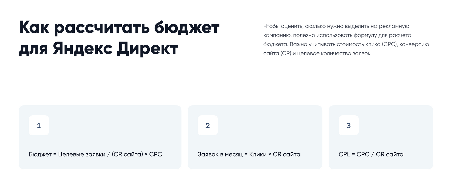 Формула расчёта рекламного бюджета в Яндекс Директе
