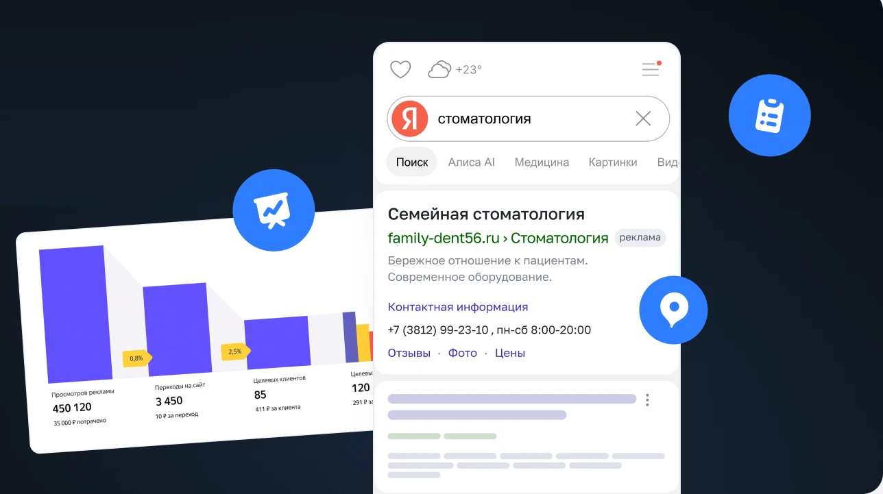 Отчёт по рекламе в Яндекс Бизнесе